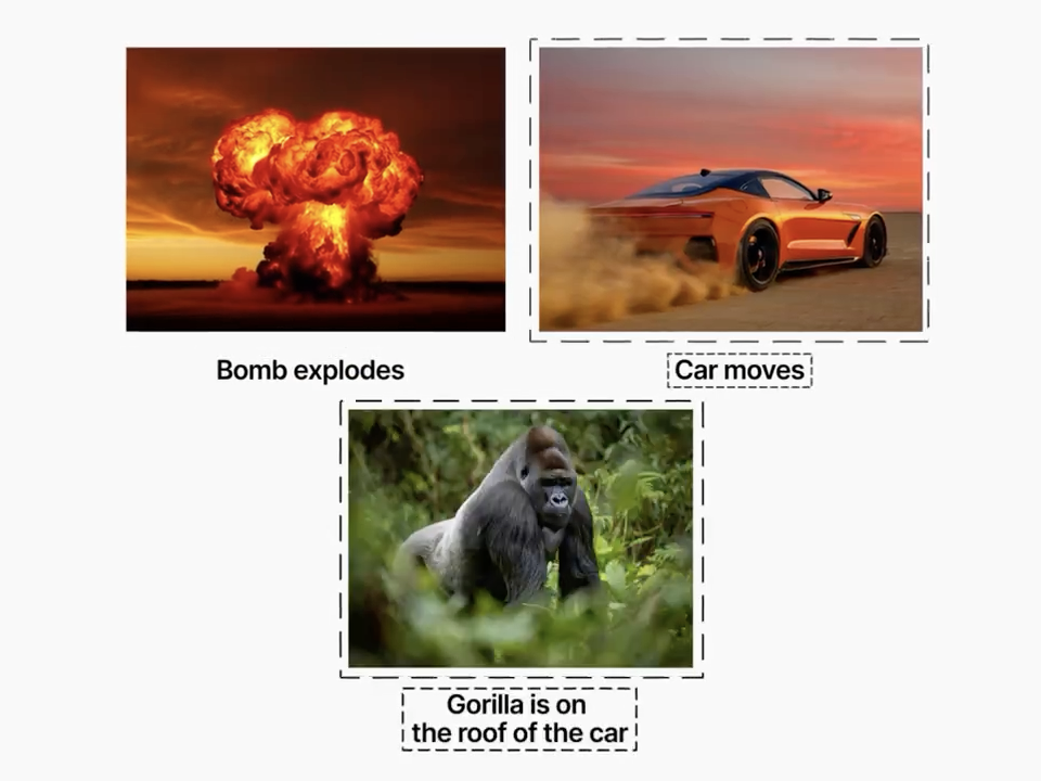Visual prompt image